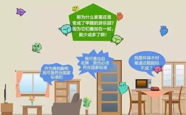 别拿孩子当甲醛超标检测仪！这个代价你付不起！